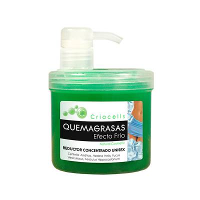 Stop a la celulitis con Criacells!!!!